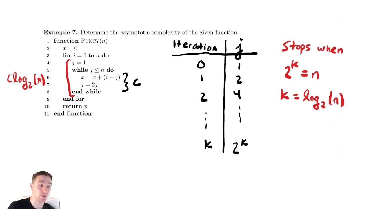 Analysis of Loops 6 - Easy 