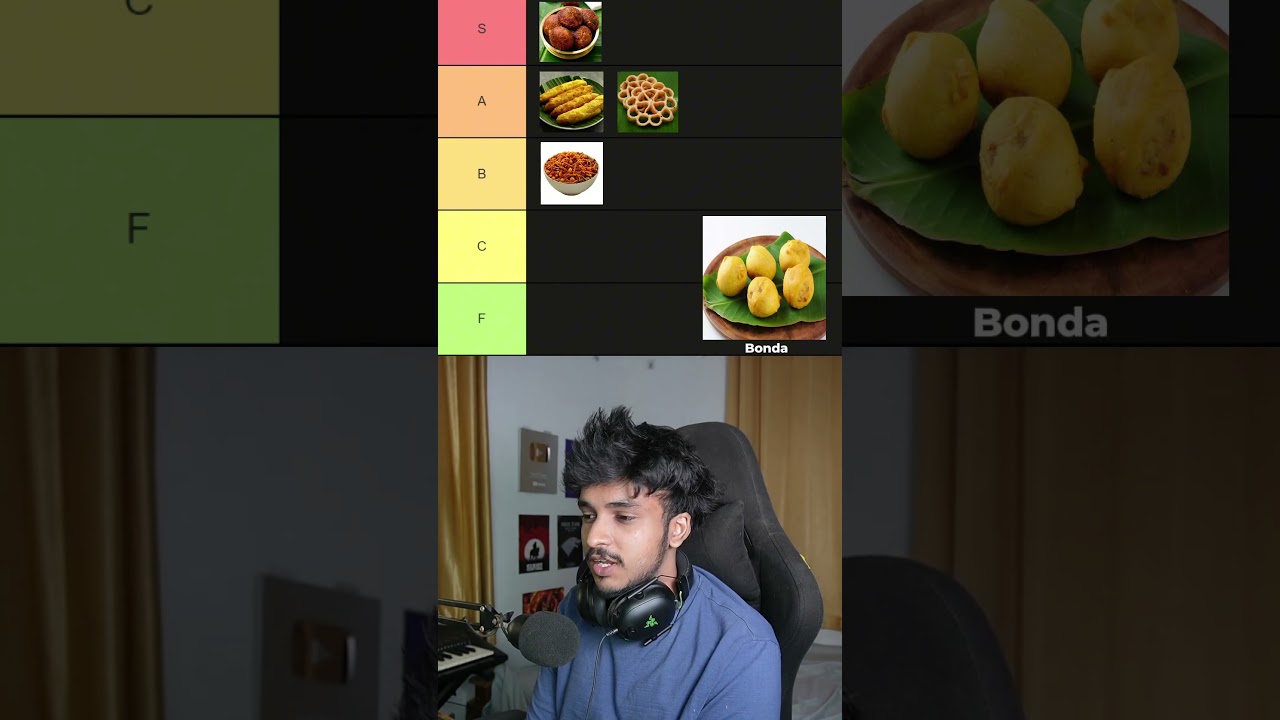Kerala Snacks Tier List
