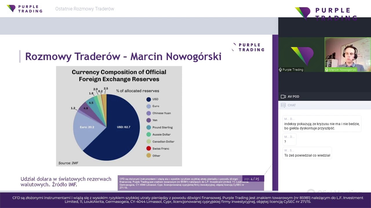 Purple Trading webinar: Czy Fed zniszczy amerykańskiego dolara?