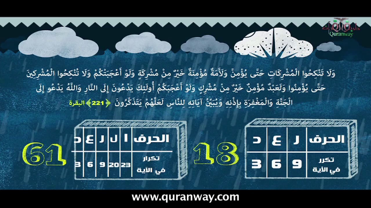 تسبيح الرَّعد