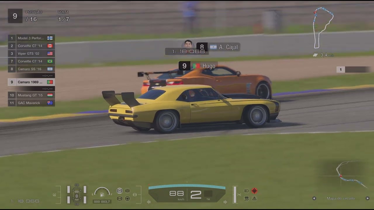 V8 rules