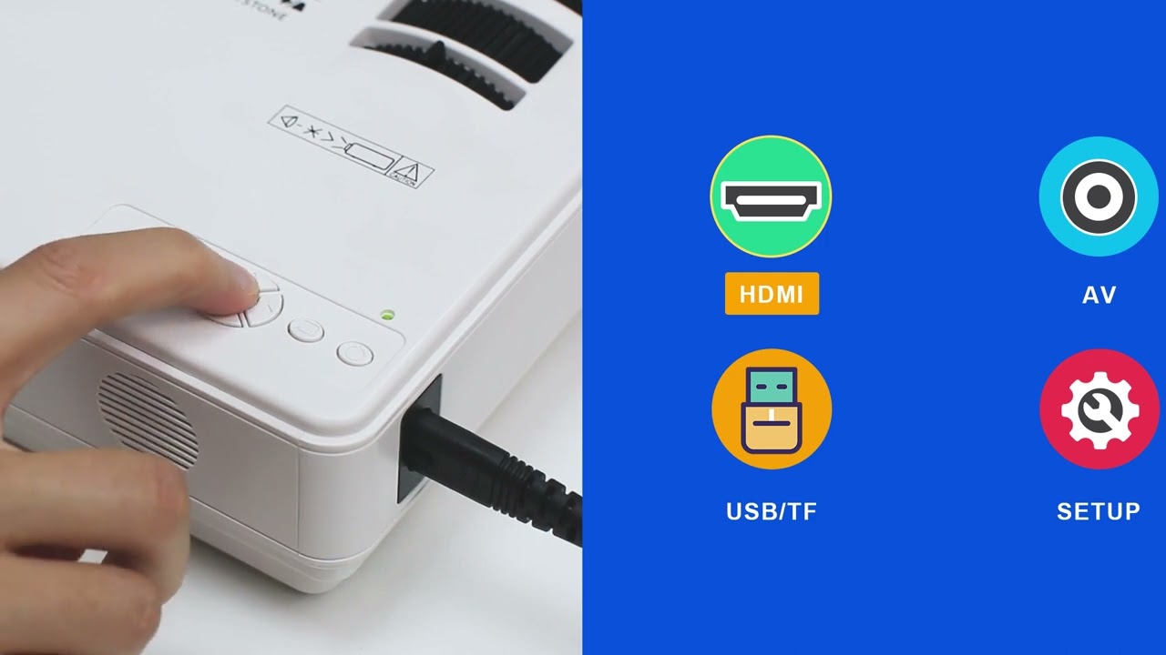 M8-F - Android - USB C to HDMI Cable Adapter - AuKing projector