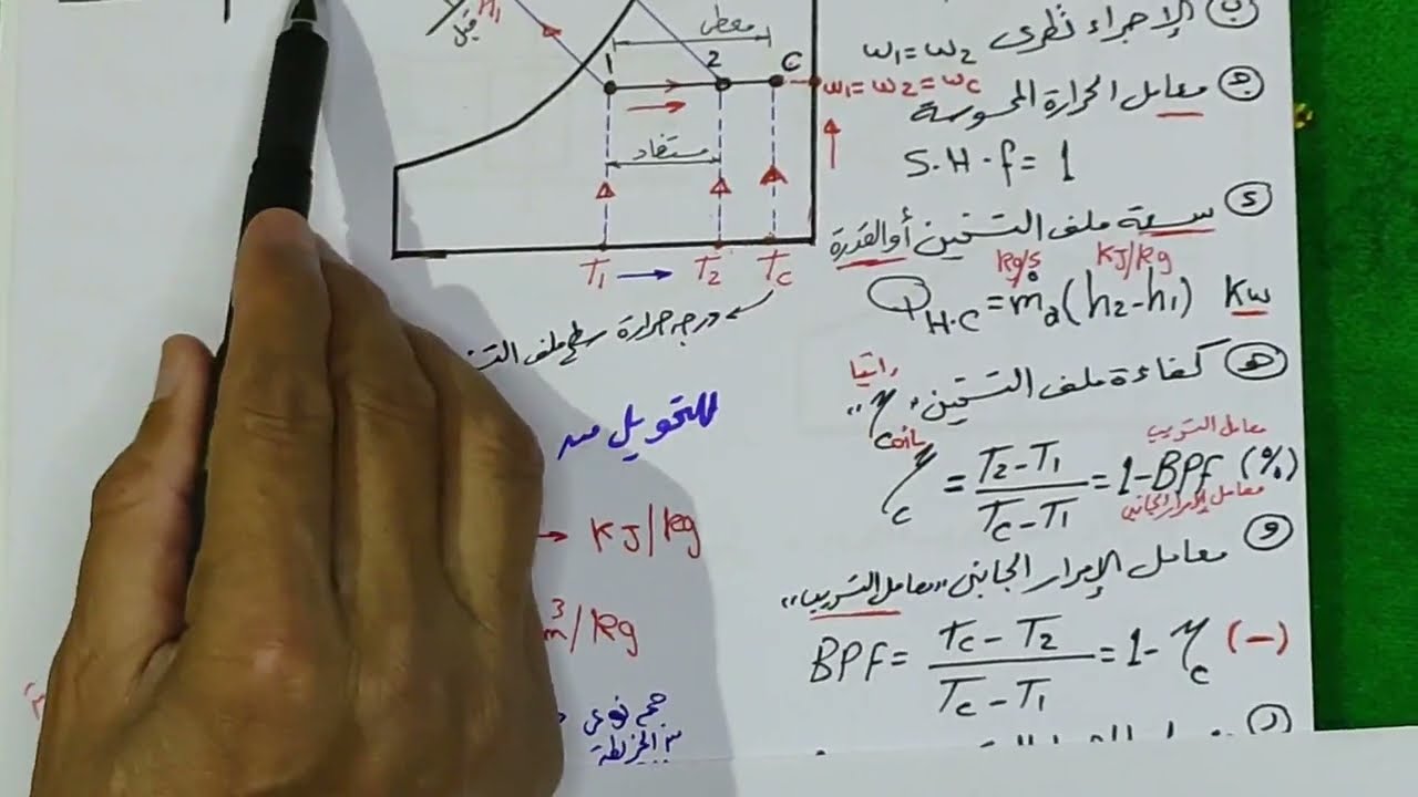 #أنظمة#تكييف#الهواء(ج8)#العمليات #السيكرومترية#التسخين المحسوس#قوانين #معهد#فنى#صناعى تبريد