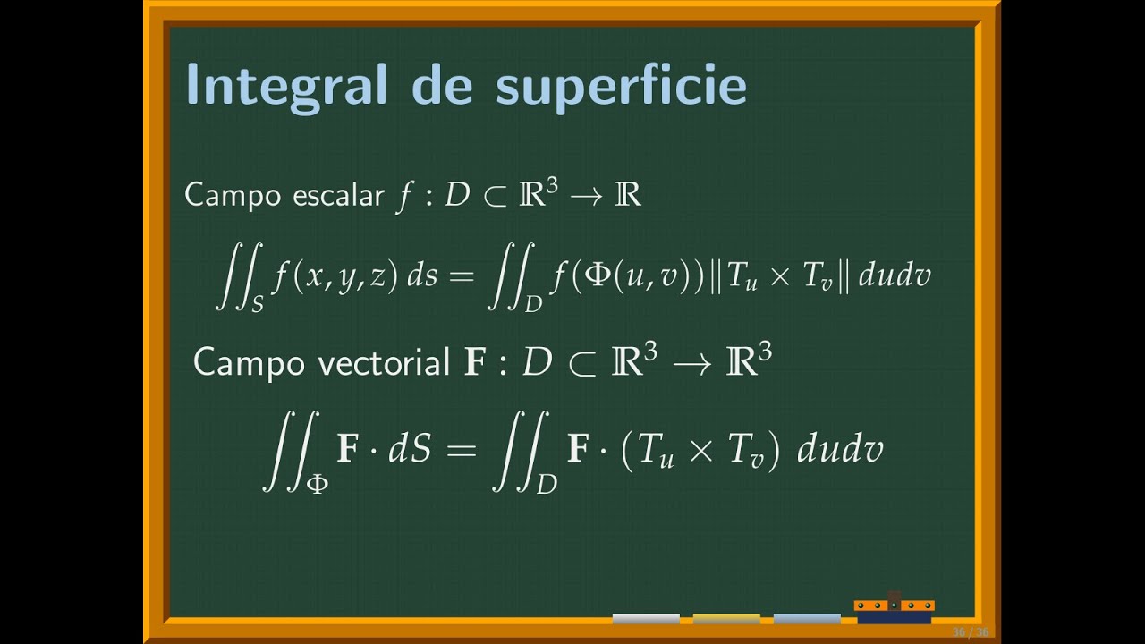 Integral de superficie