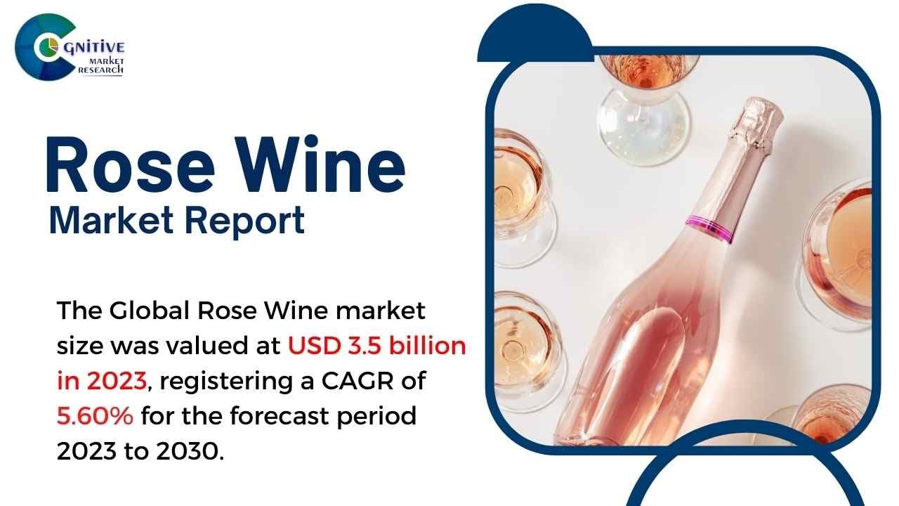 Rose Wine Market Report 2024 (Global Edition)