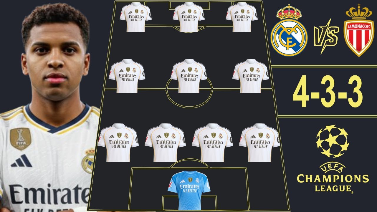 ⚽ REAL MADRID VS MONACO 🔥 REAL MADRID POTENTIAL LINEUP (4-3-3) CHAMPIONS LEAGUE 25/26
