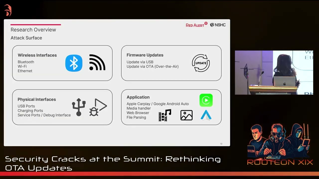 Security Cracks at the Summit: Rethinking OTA Updates