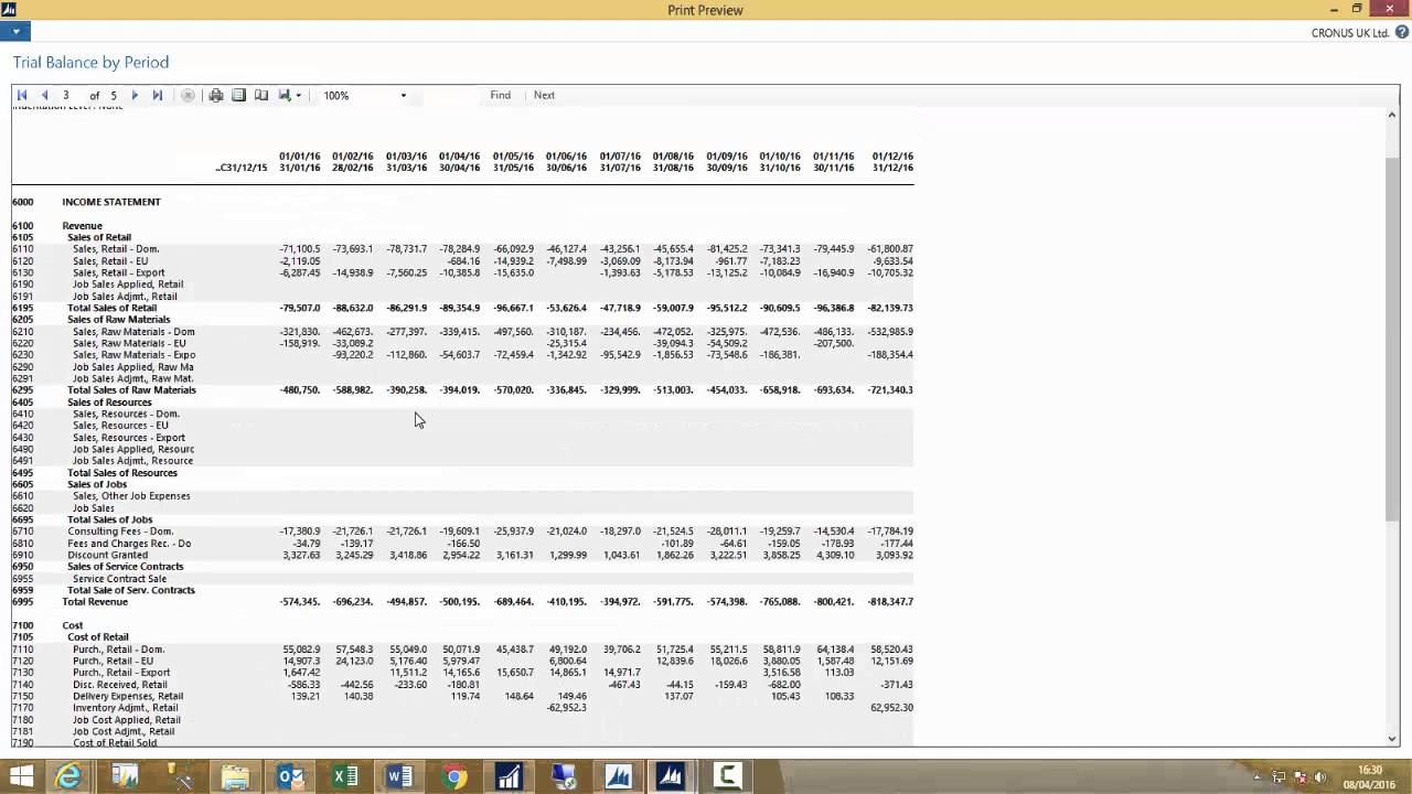 NAV Know How Financial reporting Account Schedules, Excel Integration - NAV 2015 onwards