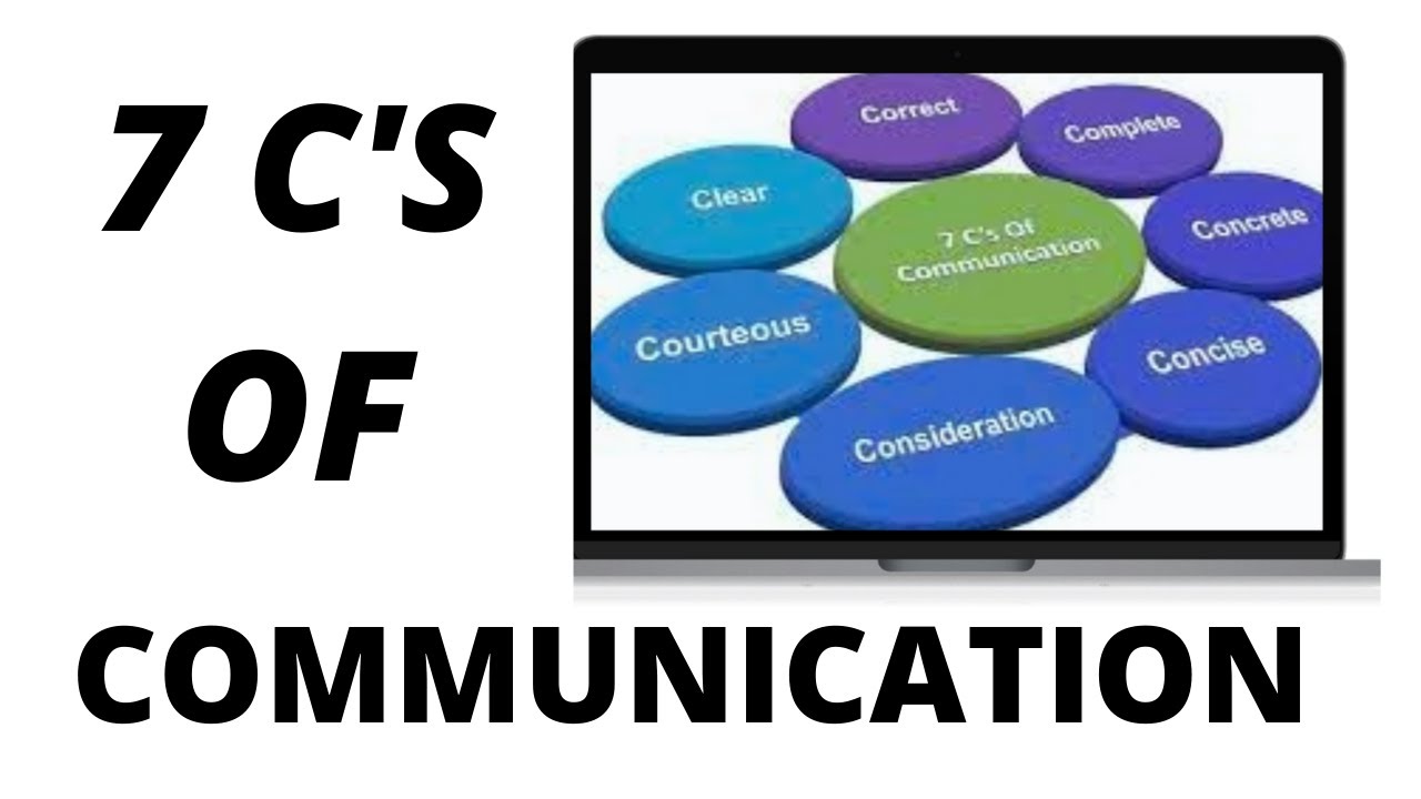 Lecture 05| 7c's of Communication| Explanation with Examples|