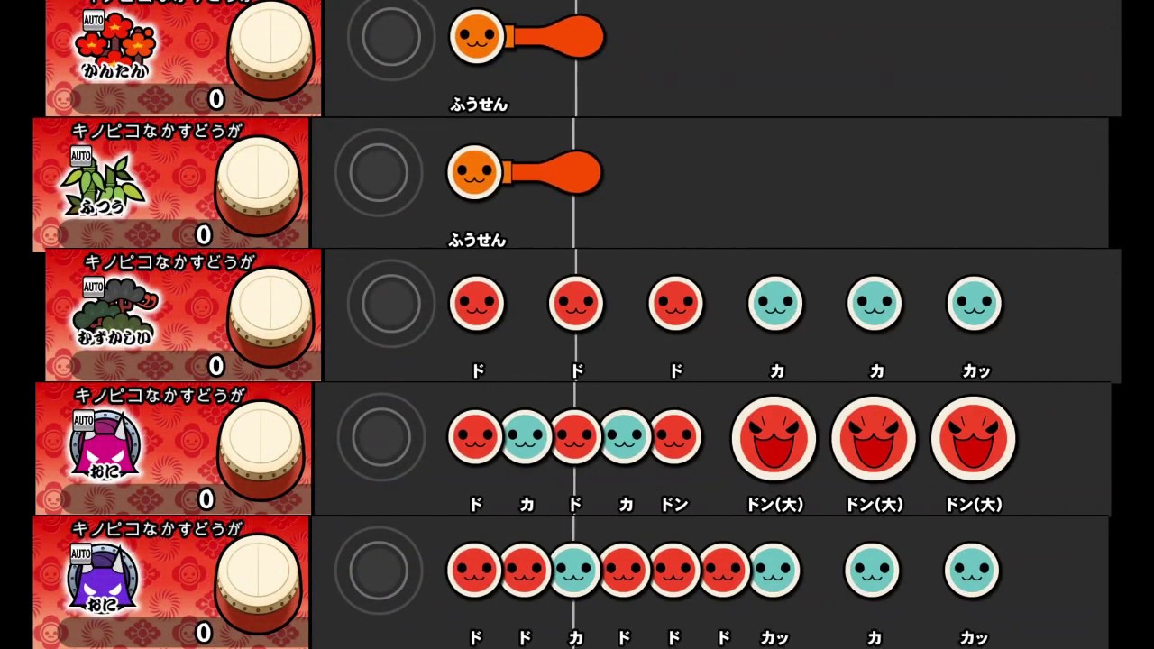 【太鼓の達人 NS1】スプラトゥーン2 メドレー【全難易度同時再生】
