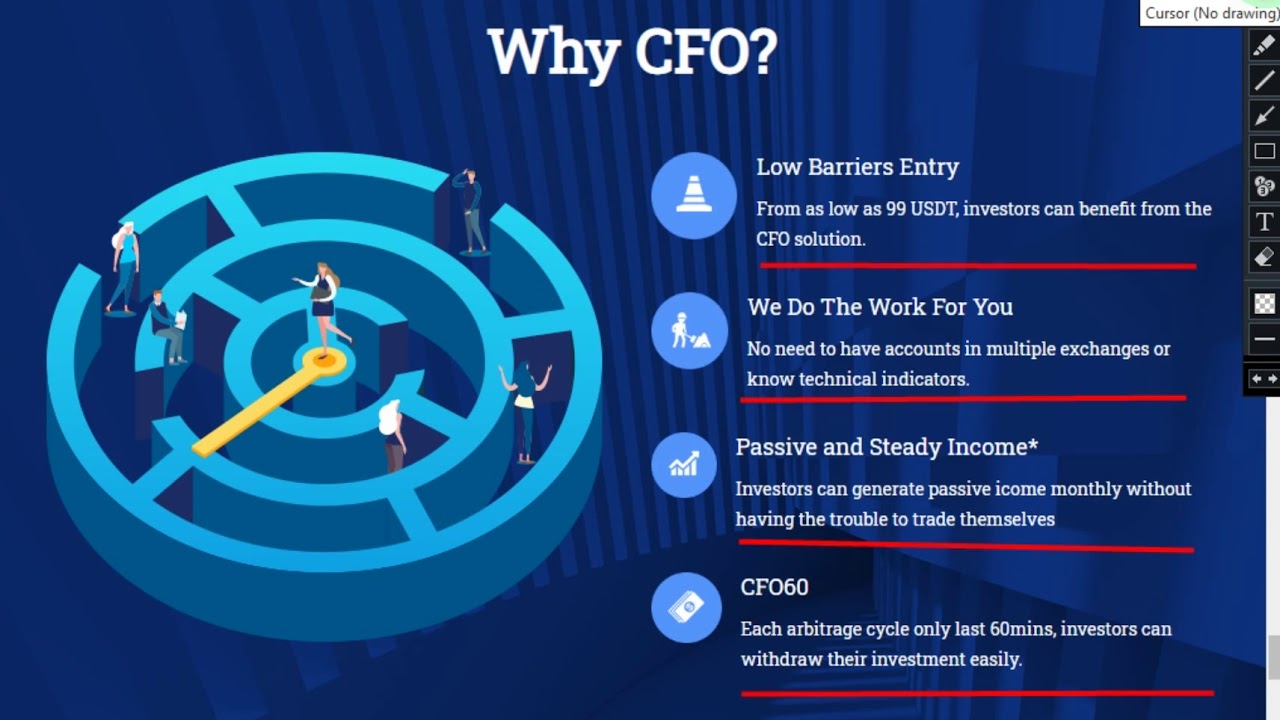 cfogroup.capital