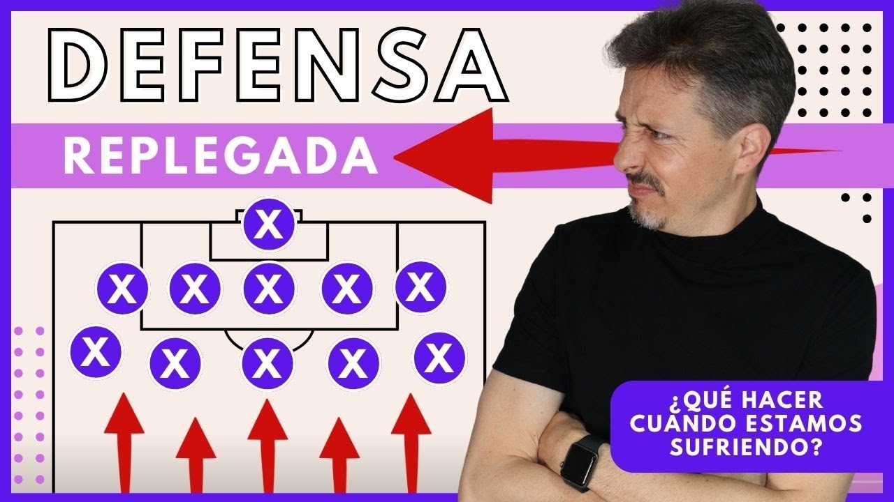 ► DEFENSA REPLEGADA en Fútbol ¿Qué hacer cuando estamos sufriendo y cómo hacer bien los repliegues?