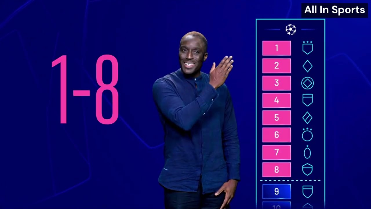 UEFA breakdown: How the knockout stages work #championsleague #europaleague #conferenceleague