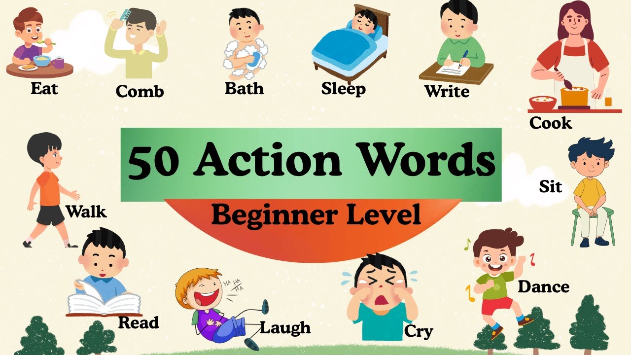 50 Action Verbs in English | Learn Daily Action Words with Pictures & Sentences|Speaking Vocabulary