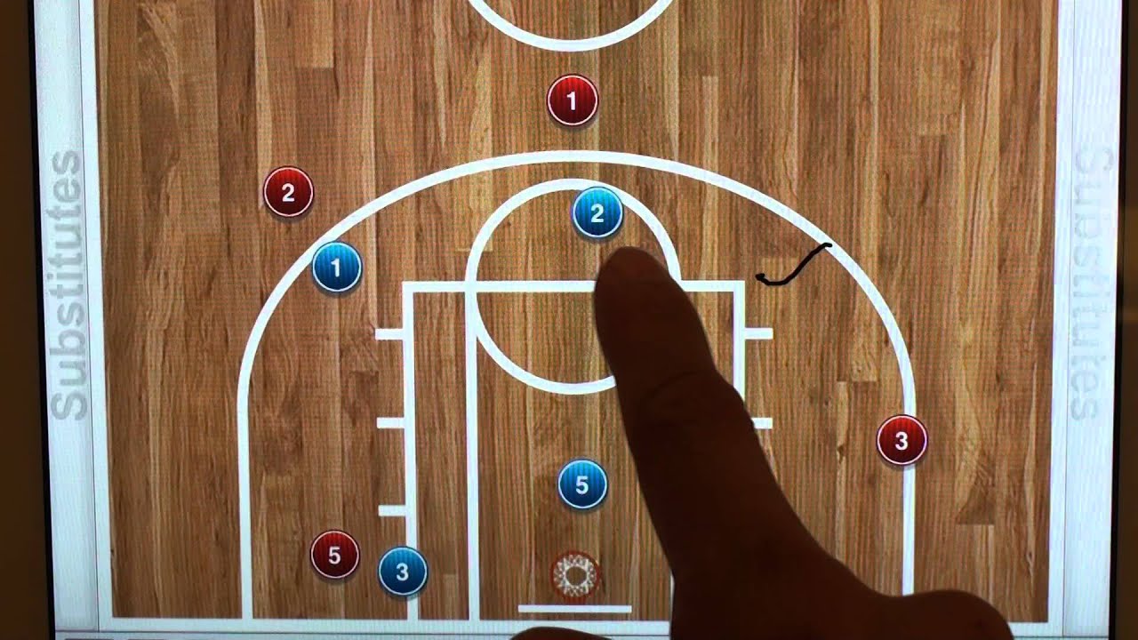 進攻2-1-2聯防 (打底要留意)