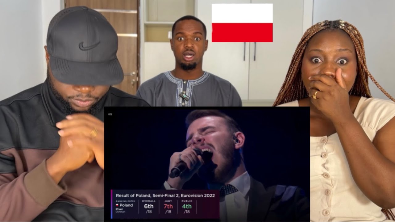 Reaction to 