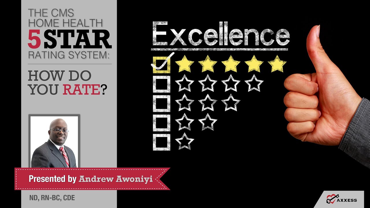 Axxess | The CMS Home Health 5-Star Rating System: How Do You Rate?