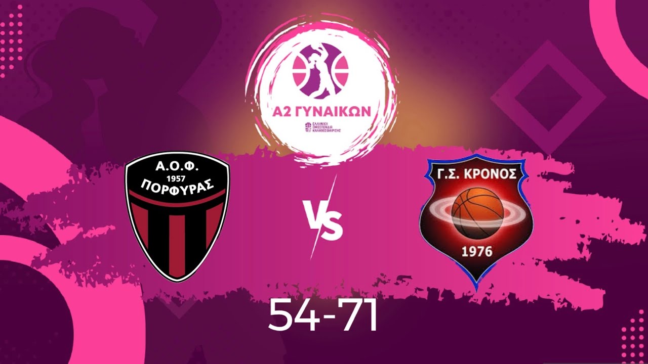 ΑΟΦ ΠΟΡΦΥΡΑΣ-ΚΡΟΝΟΣ ΑΓΙΟΥ ΔΗΜΗΤΡΙΟΥ: 54-71, HL 1ης Αγωνιστικής PLAY OFFS 1-3, 2026