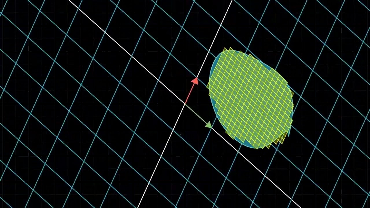 【线性代数的本质】007  行列式