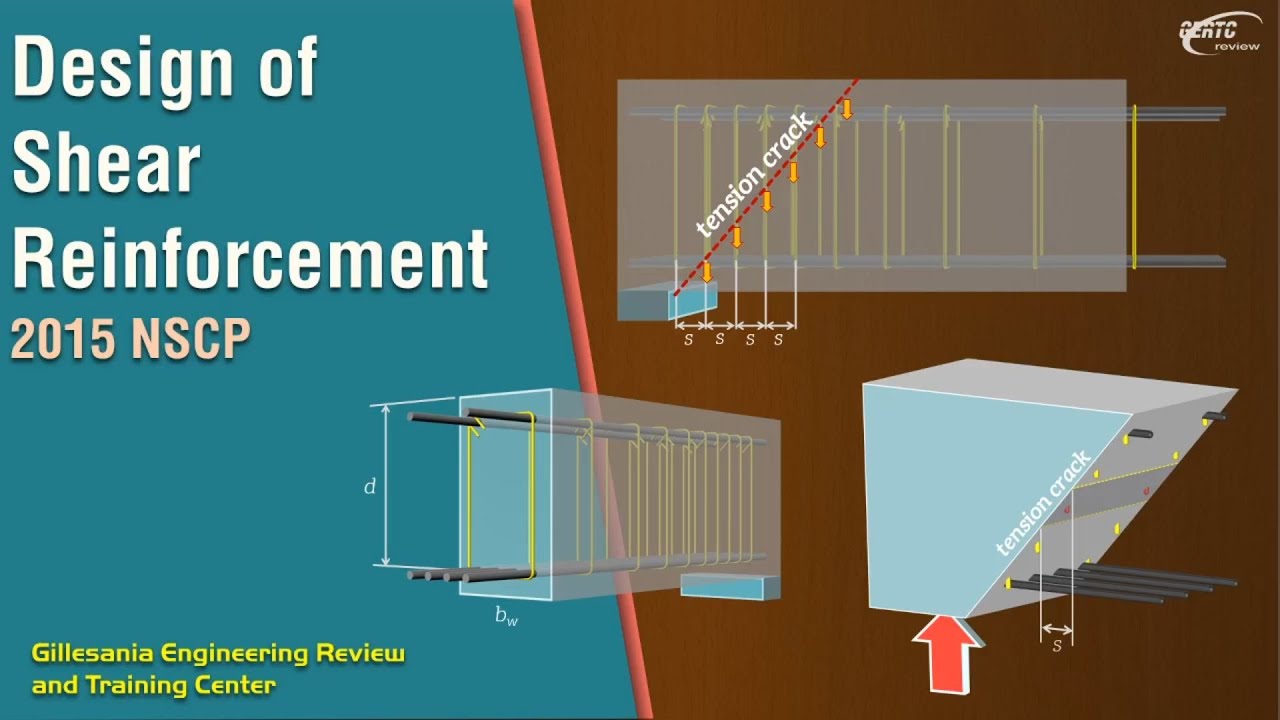 CONCEPT AND SOLVED PROBLEMS! Design of Shear Reinforcement Using 2015 NSCP!