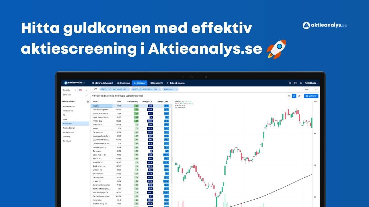 Hitta guldkornen med effektiv aktiescreening i Aktieanalys.se