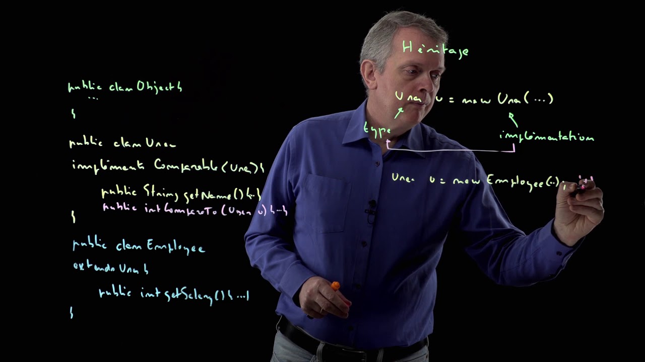 03 - Héritage de type entre classes et interfaces