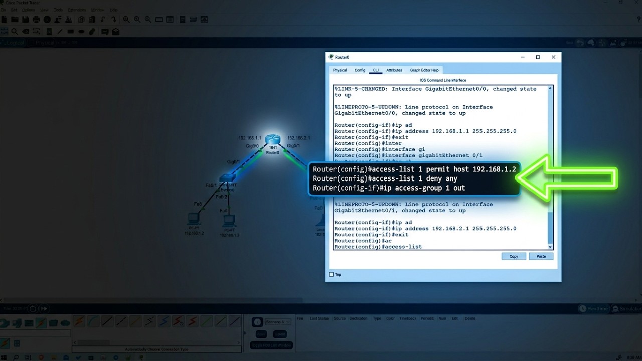 التحكم في الوصول Access List على شبكتين باستخدام Router عبر برنامج packet tracer