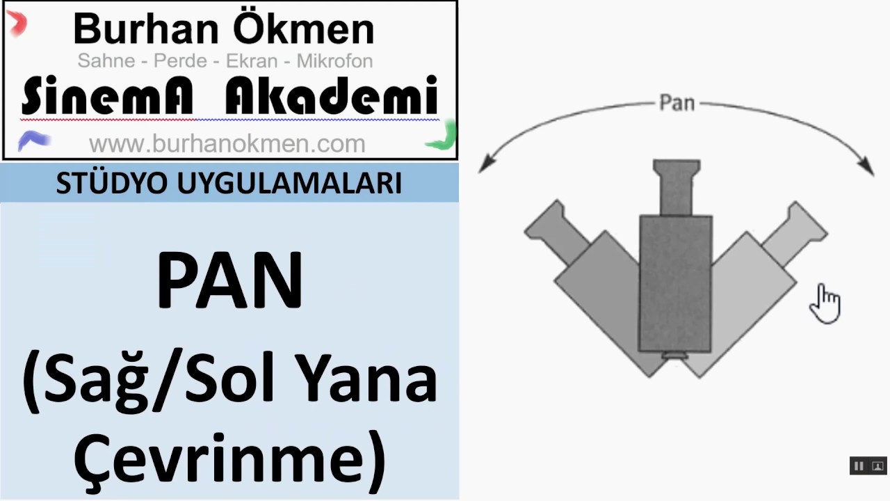 SU.07.a - Pan, Sağa-Sola &Ccedil;evrinme, (St&uuml;dyo Uygulamaları)