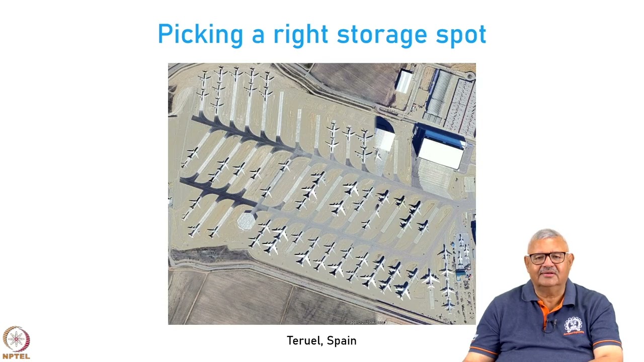 Week 6: Lecture 22: Aircraft Storage