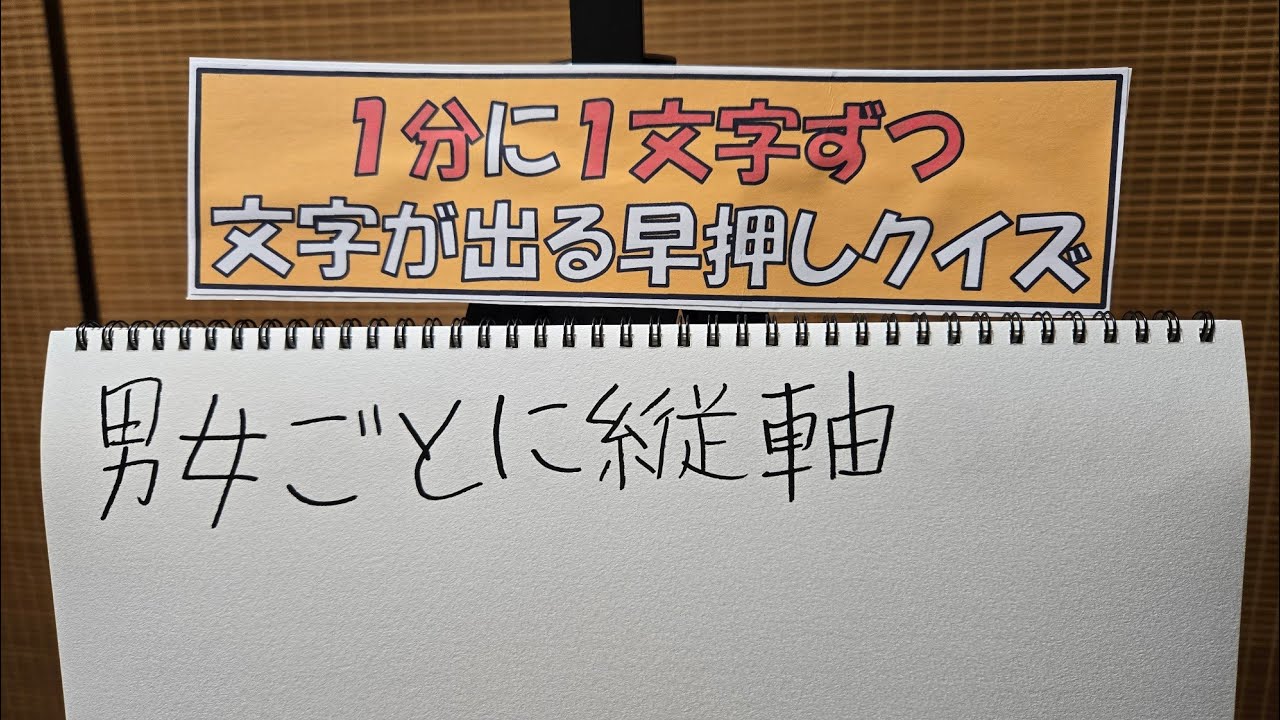 正解が出たら即終了！1分に1文字ずつ問題文が出る早押しクイズ生配信(全3問) #short #shorts