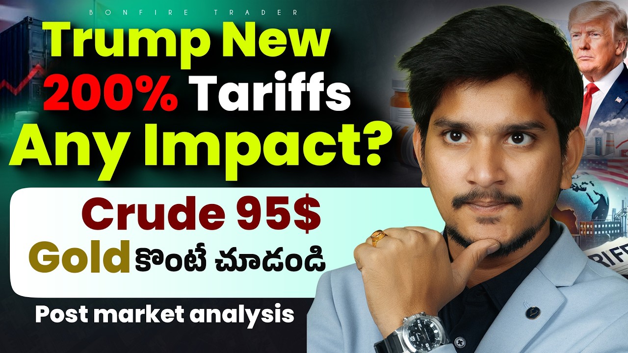 War Tensions, Trump Tariffs & Market Outlook | Bitcoin, Gold, Silver | Eternal, Bajaj Auto, Trident