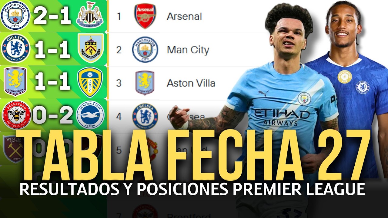 TABLA DE POSICIONES Y RESULTADOS DE LA PREMIER LEAGUE HOY  | LIGA INGLESA 2025 / 2026