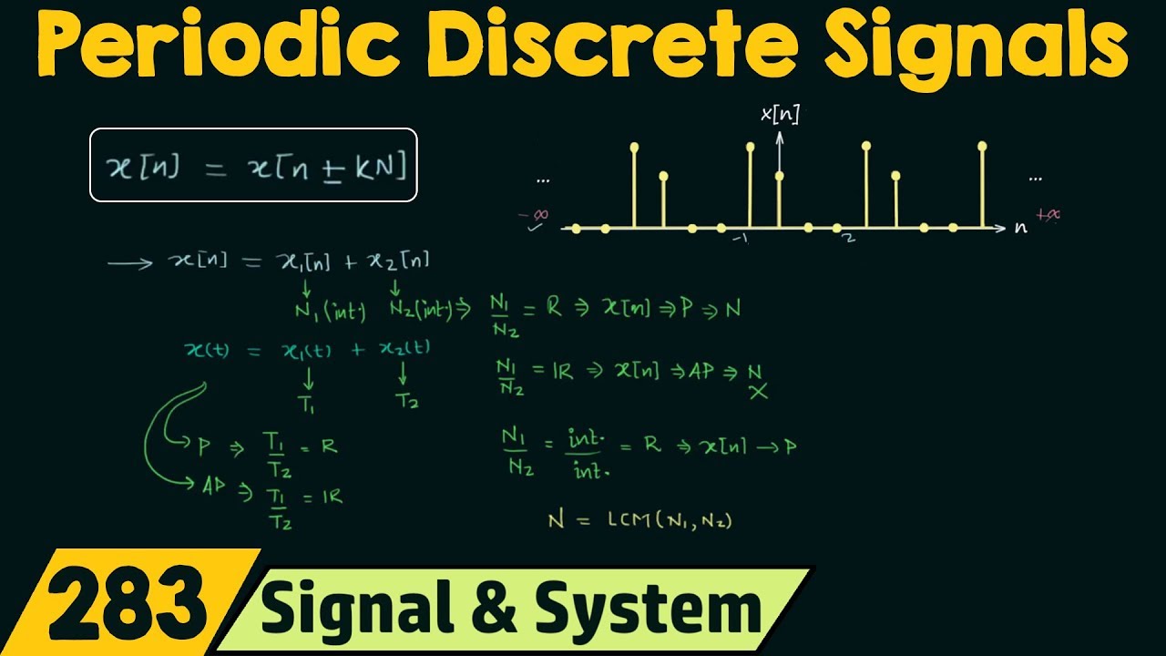 Periodic Discrete Time Signals