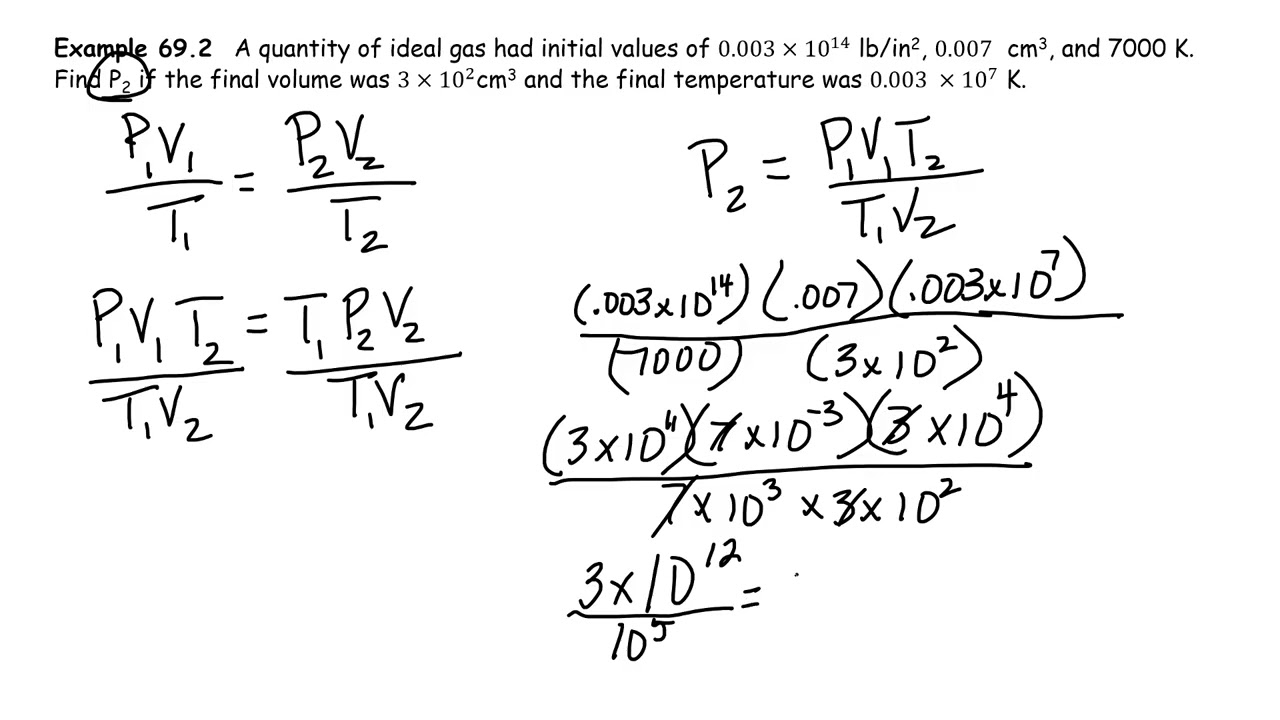 Algebra 2 Lessons 69 and 70: Ideal Gas Laws, Abstract Equations