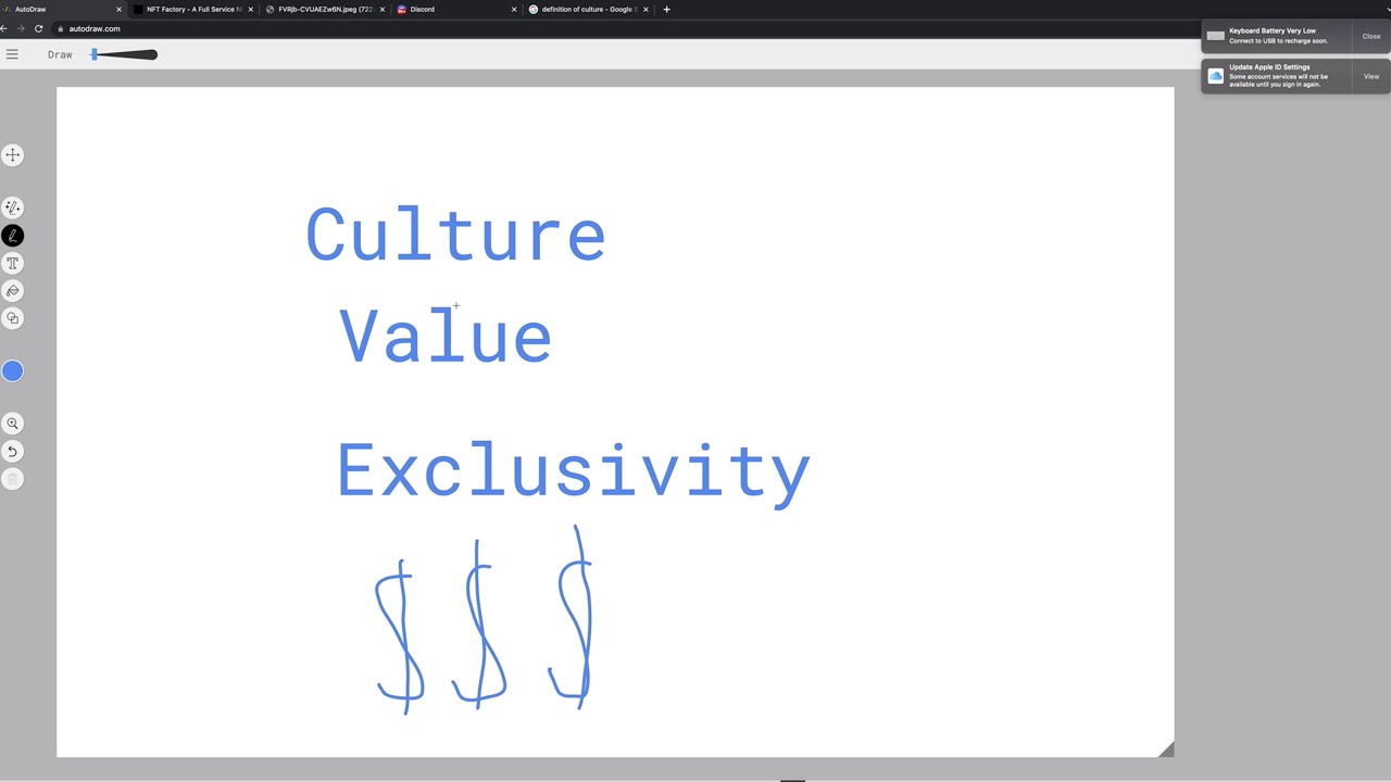 The three secret sauces to building a successful NFT collection