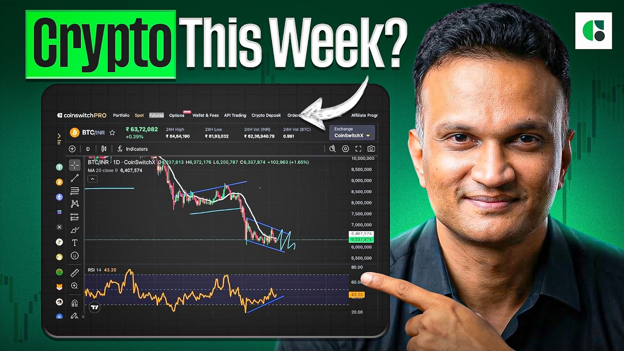 Crypto Market SHAKEN by Rising War Tensions 🌍📉