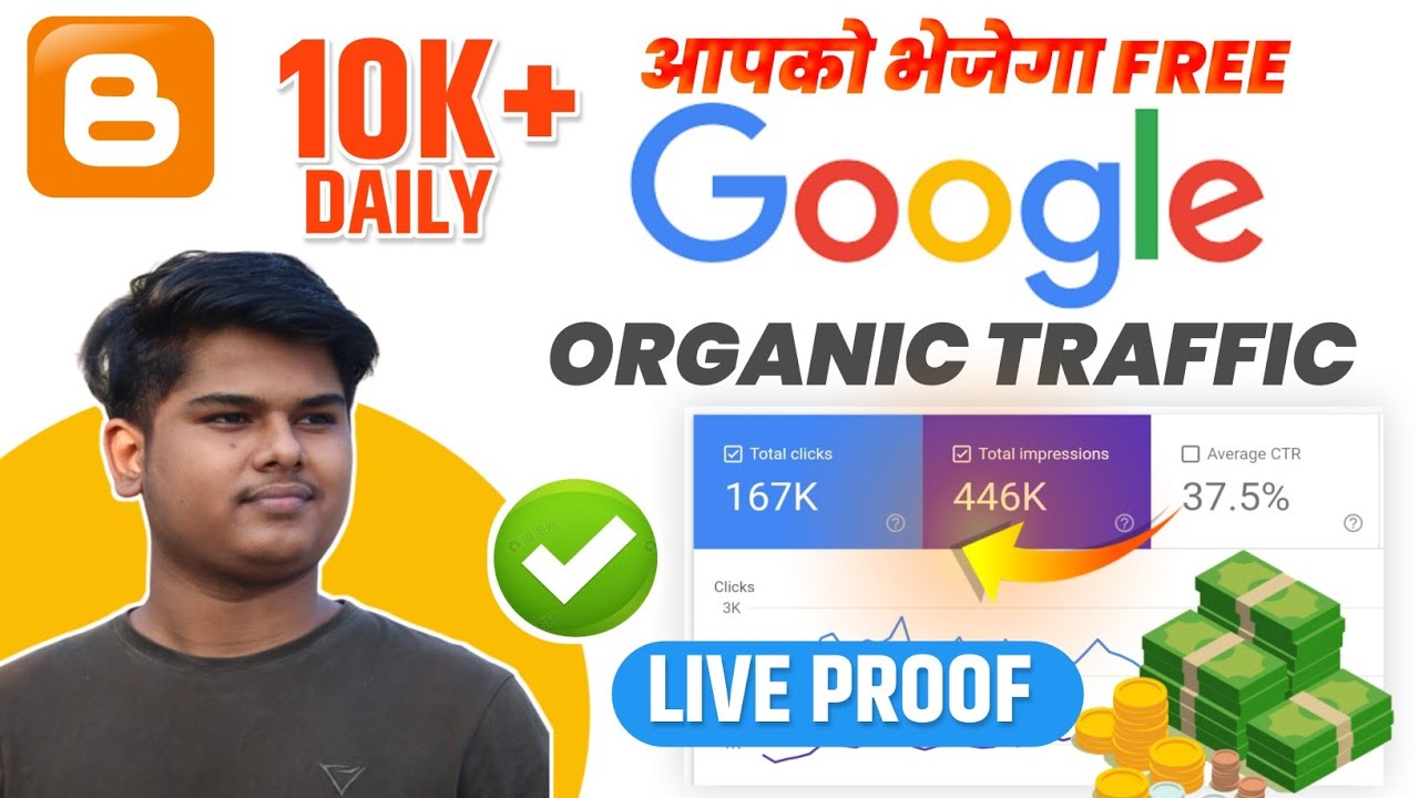 Question Hub 2021 - SIMPLE WAY TO GET UNLIMITED FROM GOOGLE (LIVE PROF) | BLOG ORGANIC TRAFFIC