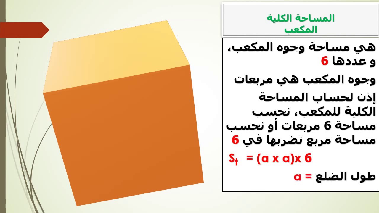 المساحة الجانبية و الكلية المكعب و متوازي المستطيلات