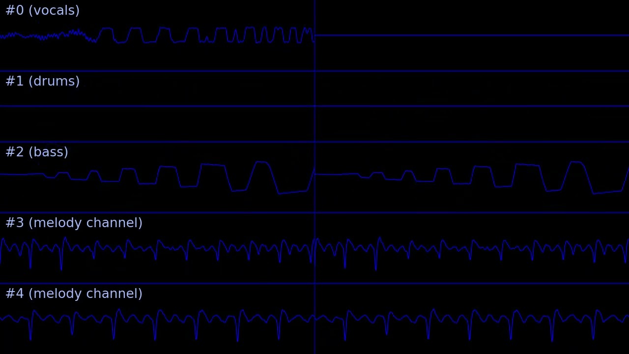 SPC700 Limitation Test