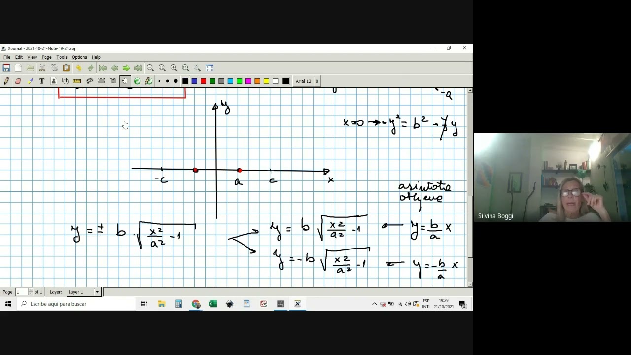 Hipérbola y parametrización de cónicas
