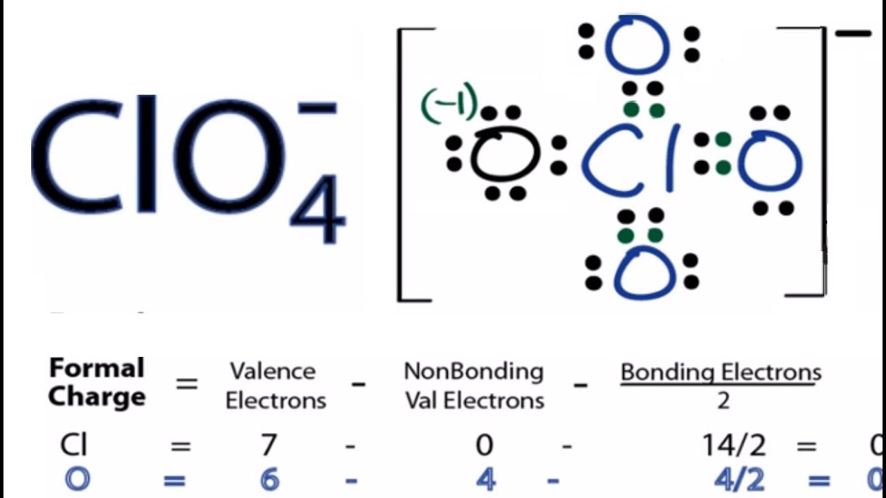 ClO4- Lewis Structure - How to Draw the Lewis Structure for ClO4- (Perchlorate Ion)