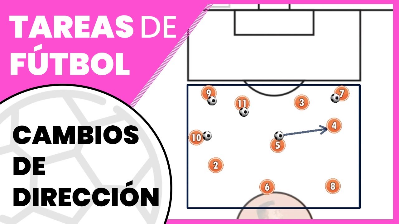 👉 Ejercicios de CAMBIOS DE DIRECCIÓN en fútbol (entrena como un pro)