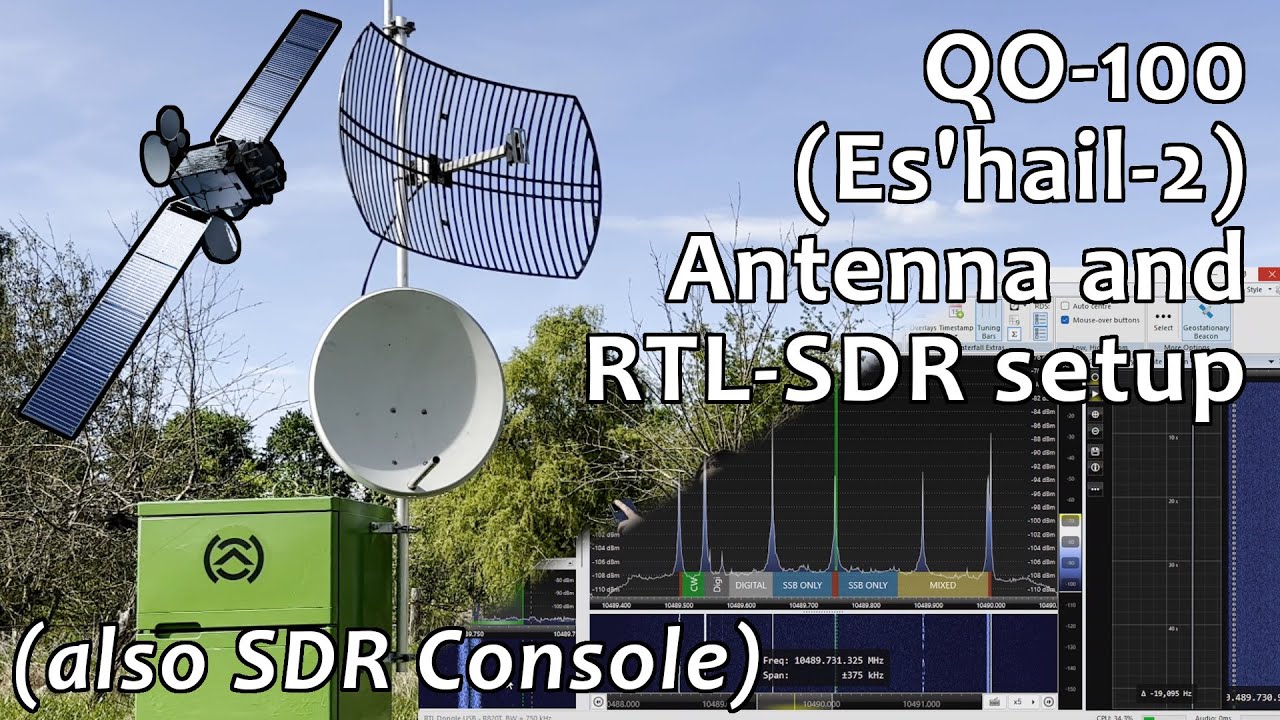 Receiving ham radio repeater in GEO orbit (Es'Hail-2/QO-100)
