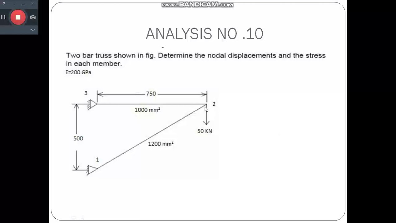 Modelling and Analysis Lab - Analysis  No 10 Truss Problem No 1