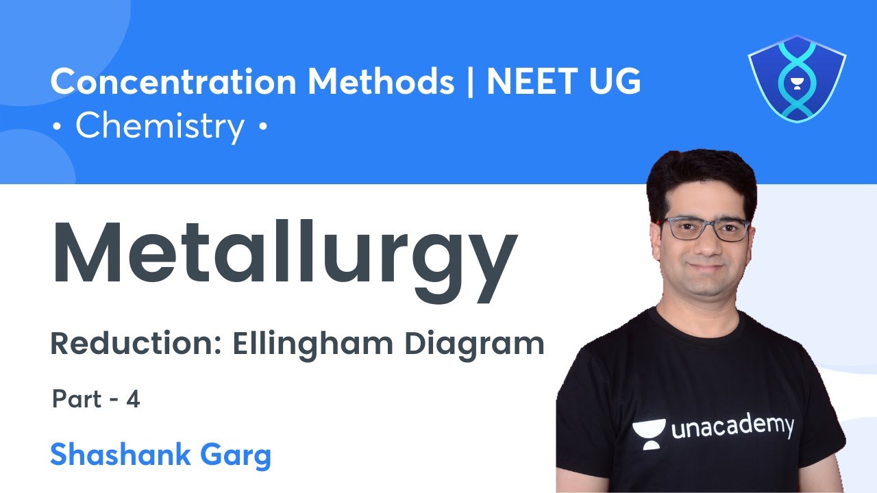 Reduction: Ellingham Diagram | NEET Excellence | Chemistry | NEET UG | Shashank Garg