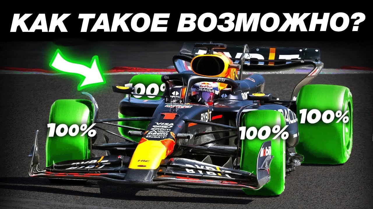 Новый Эталон F1 | RB20 главный секрет