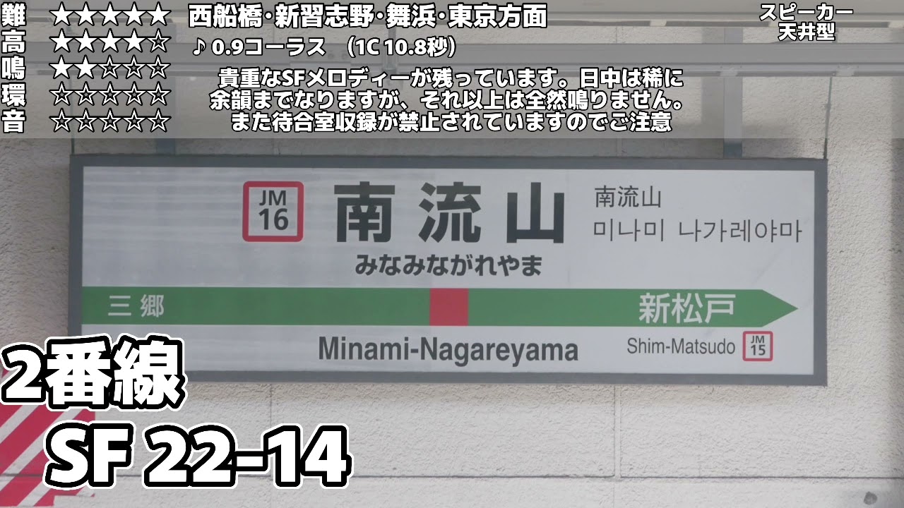 南流山駅 2番線 発車メロディー