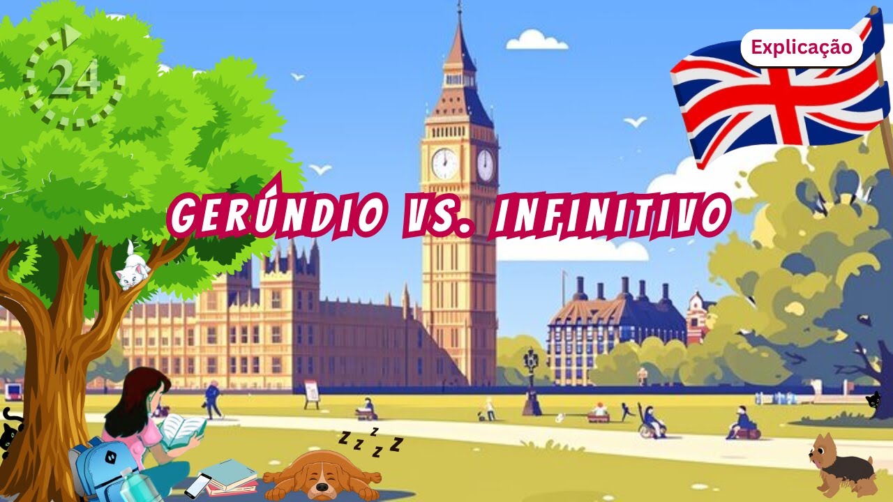 Gerúndio vs. Infinitivo em Inglês: Quando Usar Verbos com -ing ou To + Verbo?