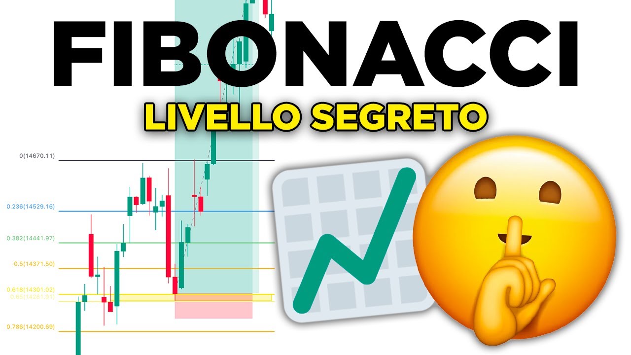 Fibonacci: il Trucco Segreto per Aumentare i tuoi Profitti!