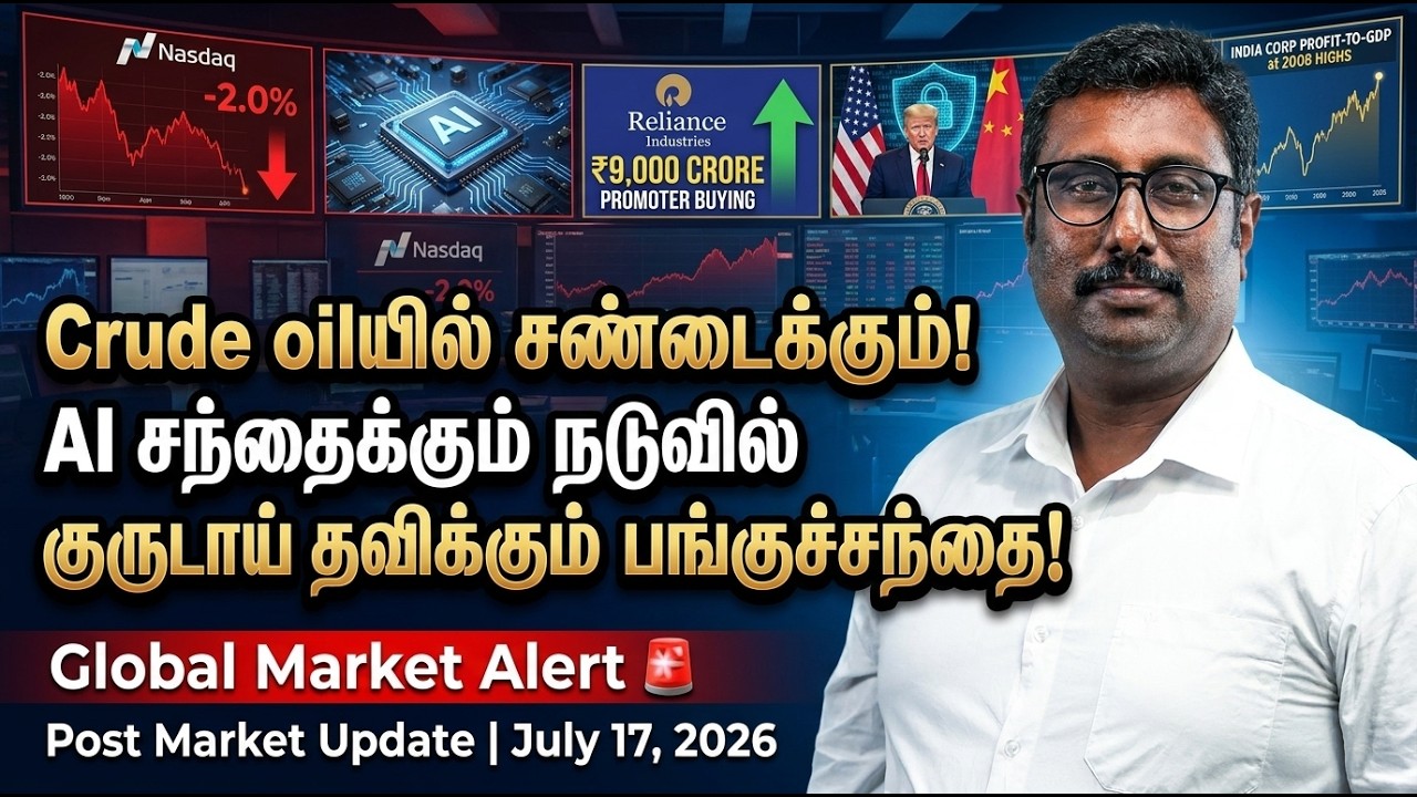 Reliance Shocks Market, Nasdaq Falls, India Hits Profit Record |  Market Update